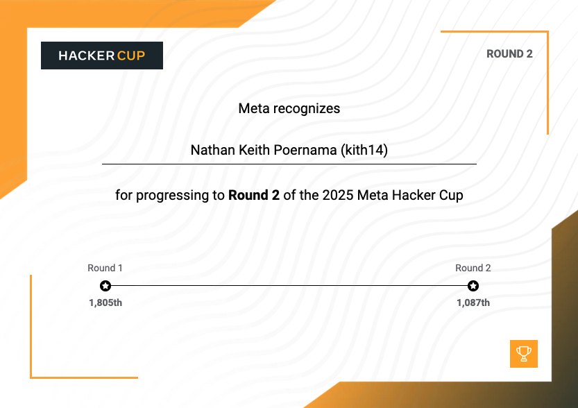 2025 Meta Hacker Cup certificate: progressed to Round 2, ranked 1,087th