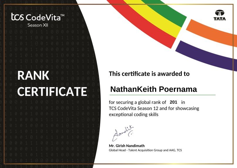 TCS CodeVita Season 12 rank certificate: global rank 201